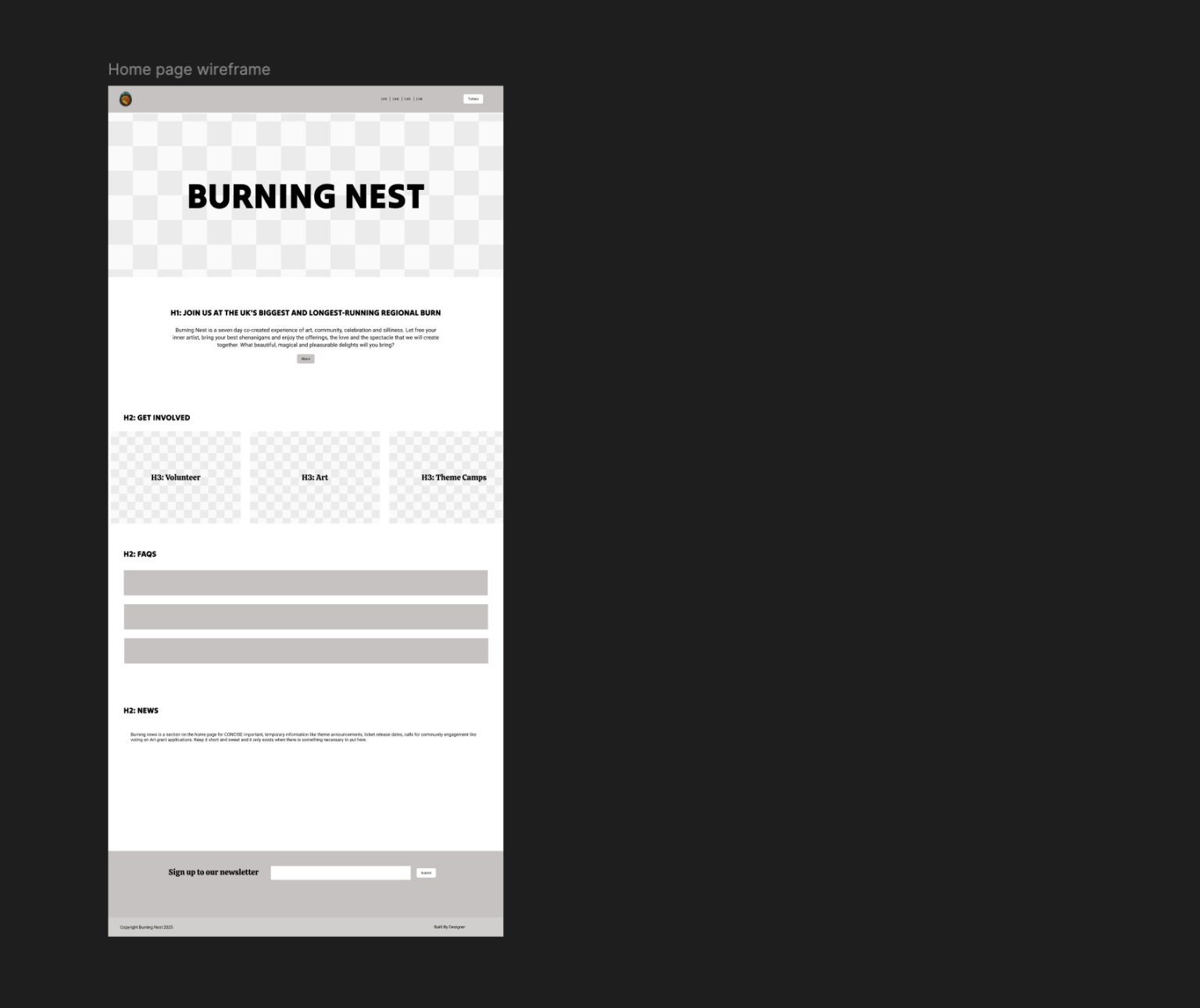Wire Frame, Components, Sitemap, Additional Pages - Figma 