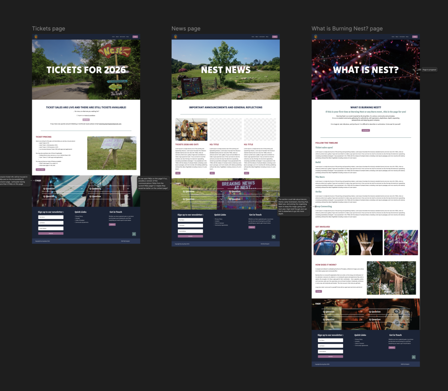 Wire Frame, Components, Sitemap, Additional Pages - Figma 